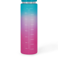Motivierende Trinkflasche Love Yourself mit ansprechendem Design und praktischem Verschluss.