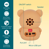 Kabelloser Lautsprecher in Teddybär-Form mit süßer Halterung - der Legami Wireless Speaker The Sound of Cuteness.