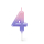 Tortenkerze - Happy Birthday Candle - Pink - 4