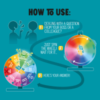 Antwort-Rad - Spin The Wheel - Office